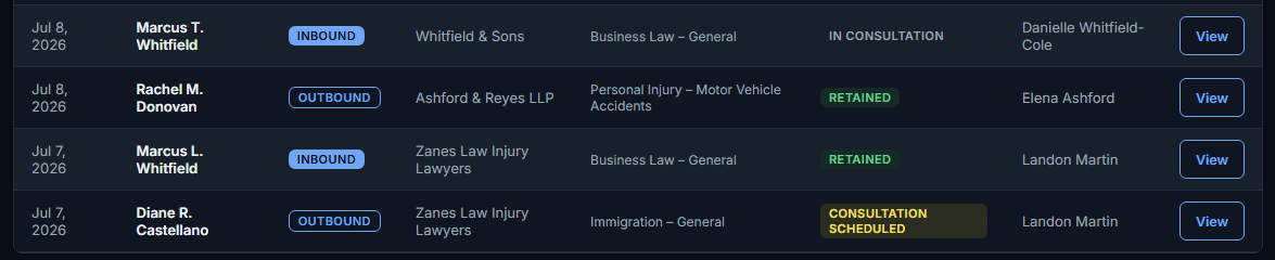 Ethix referral list showing each referral's partner, fee terms, and current status